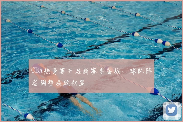 CBA热身赛开启新赛季备战，球队阵容调整成效初显